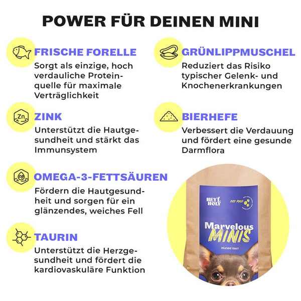 Marvelous Minis - Sucha karma - Pstrąg