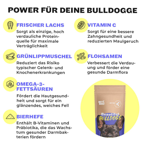 HEY HOLY Beautiful Bulldogs Trockenfutter Futterprobe Inhaltsstoffe