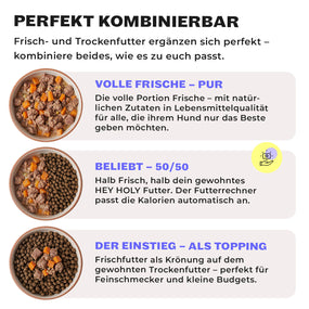 Drei Fütterungsvarianten unter der Überschrift „Perfekt kombinierbar“: volle Frische pur mit natürlichen Zutaten in Lebensmittelqualität, beliebtes 50/50 aus Frischfutter und gewohntem HEY HOLY Trockenfutter, sowie Frischfutter als Topping auf dem gewohnten Trockenfutter.