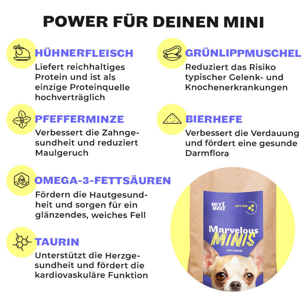 Marvelous Minis - Softfutter - Huhn