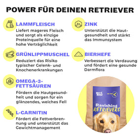 Inhaltsstoffe von HEY HOLY Ravishing Retrievers: Lammfleisch, Grünlippmuschel, Zink, Bierhefe, Omega-3 und L-Carnitin für gesunde Retriever