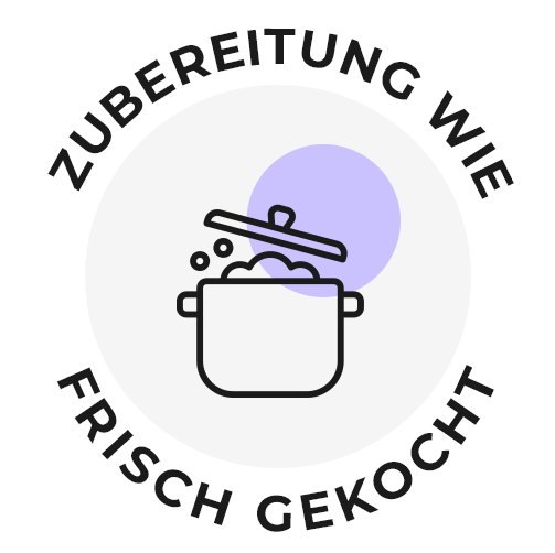 Ohne Kühlung